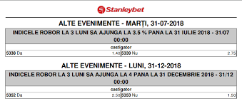 Vizualizeaza cursul bnr din arhiva in functie de data. O NouÄƒ Ingrijorare Pentru IsÄƒrescu Isteria Robor A Profit Ro