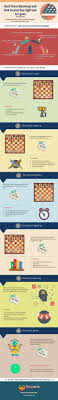 Best Chess Openings Infographic Chess Strategies How To Play Chess Chess Board