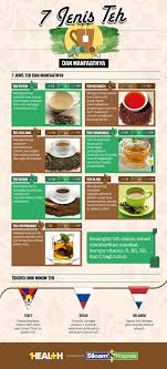 Teh chamomile merupakan teh yang menggunakan kelopak bunga chamomile sebagai bahan utamanya. Motivation