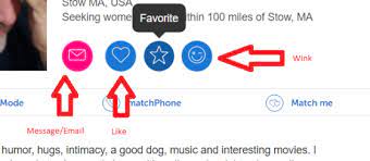 A user can find matches either by swiping or through the discover page, which helps users create customized searches and. Breaking Down The Complexity Issues On Match Com By Kevin Murray Icebrkr Medium
