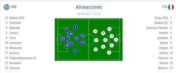 Más de 60 ligas disponibles alrededor del mundo. Eurocopa 2020 Fase De Clasificacion De La Eurocopa 2020 Tercera Jornada En Directo Marca Com