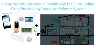 Monitored Home Security Systems Monitored Home Security Systems Are Connected To A Professional Call Cen Home Security Diy Home Security Home Security Systems