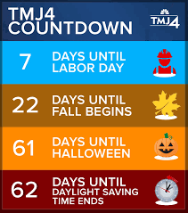 Find out exactly how many days, hours, minutes & seconds to go 22 may 2021 or any other date in history! Facebook