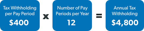 These are the recommended solutions for your problem, selecting from sources of. How To Calculate Your Tax Withholding Ramseysolutions Com