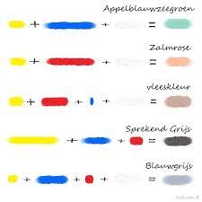 Afbeelding Kleuren Mengen Vleeskleur Appelblauwzeegroen Zalmroze Grijs Mengen Uit De Hoofdkleuren Kleuren Het Mengen Van Kleuren Art Journal Technieken