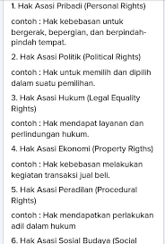 Sebutkan 3 Contoh Hak Asasi Pribadi Coba Sebutkan