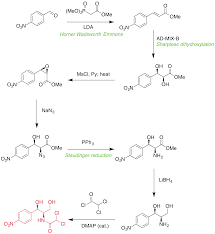 Synthesis Golf Iii Chloramphenicol Chemistry Stack Exchange