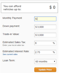 You can adjust length of loan, down payment. Used Car Loan Finance Guide What You Need To Know About Used Car Financing Loan Calculators Rates Etc Advisoryhq