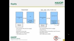 Navigating The Treacherous Cmbs Landscape