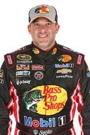 The number of people getting on stewart: Driver Tony Stewart Career Statistics Racing Reference Info