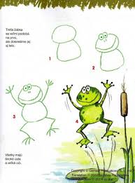 Kikker Tekenen Met Kleuters Drawing Lessons Tekenen Kikker