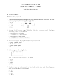 We did not find results for: Terkeren 12 Gambar Daun Elektroskop Yang Diberi Muatan Listrik Richa Gambar