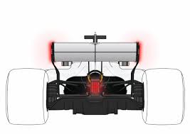 Explore the epic expanse of a halo ring for the first time in the most ambitious halo game ever made. F1 Technical Regulations For 2019 Safety Motorsport Technology