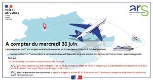 It was first identified in december 2019 in wuhan,. Les Formalites De Voyage