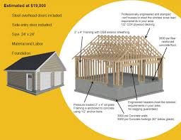 Some metal building dealers also charge for delivery and installation. 2 Car Detached Garage Simply Additions