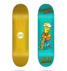 The brand was started in carlsbad, ca and has gone it makes it a board of choice for skaters at any levels of expertise, especially so for beginners. Best Skateboard Brands In 2020 Skateboard Scan Cool Skateboards Best Skateboard Decks Skateboard Decks
