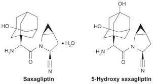 Image result for Saxagliptin