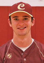 Spring Sports Previews