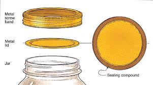 Water bath canning is one of the easiest and most popular ways to preserve many types of food. Water Bath Canning Foods At Home Easy Step By Step Illistrated Instructions