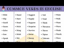 This list includes all strong and mixed verbs in modern usage. 1000 Most Common English Verbs List With Useful Examples 7esl