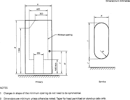 Is the minimum width for a corridor or a walkway through an office stated anywhere or is it down to risk assessment? International Standard