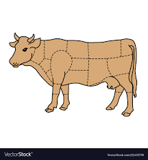 Beef cheeks 2 x 600g. Beef Cheeks Cartoon Red Guy Cow And Chicken Wiki Fandom