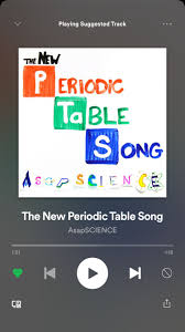 Pin By Lily Jean On Song Songs Spotify App Periodic Table