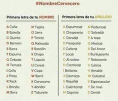 Sin embargo, no me termina. 27 Ideas De Cual Es Tu Nombre De Nombre Nombres Juegos De Nombres