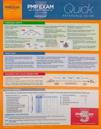 Pin On Project Management