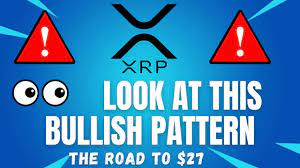 Be Patient Time In The Market Ripple Xrp Price Prediction Ripple Xrp 2021 Ripple Analysis Youtube