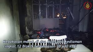 Get bukkit offers many easy to use tools all free of charge to help server owners start and grow their community. Condo Fire At Bukit Oug Razes Down Two Units Bomba Shares What Happened Laptrinhx News