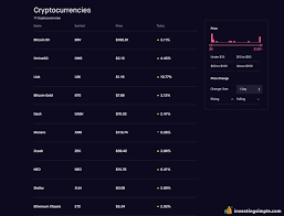 Buying a stock is as simple as logging in, searching for the ticker of the stock you're looking to buy. How To Buy Bitcoin On Robinhood 2021