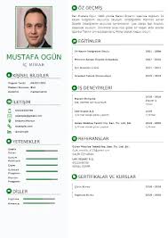 İnşaat işine girerek mimariye önem i̇yi bir tasarım ergonomik olmalıdır, kullanıcının sağlığını ve mutluluğunu gözetmelidir, dinamik olmalıdır; Mimar Cv Ornekleri Cv Lazim