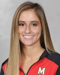 2018 Gymnastics Roster