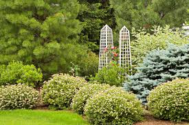Garden Ornaments Landscape Design Garden Ornaments Garden