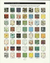 Old Duncan Crystalone Glaze Color Chart In 2019 Pottery