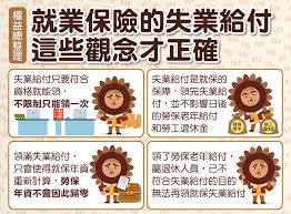 Include (or exclude) self posts. 2018 å¤±æ¥­è£œåŠ©æ‡¶äººåŒ… é‡'é¡ è³‡æ ¼ æµç¨‹ä¸€æ¬¡æžæ‡‚ çµ¦ä»˜ 138463 Cool3c