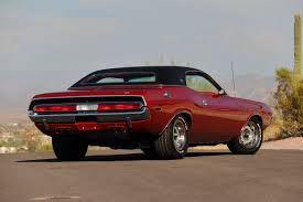 Image result for Dark Burnt Orange 1970 Monaco