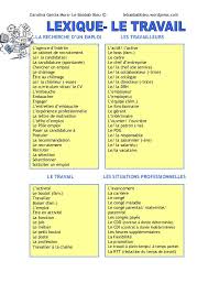 Lexique Le Travail French Education French Vocabulary Learn French