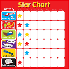 Reward Chart For Kids Daily Activities Loving Printable