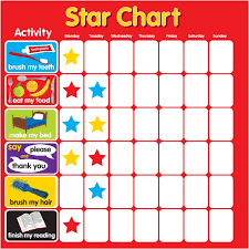 reward chart for kids daily activities loving printable