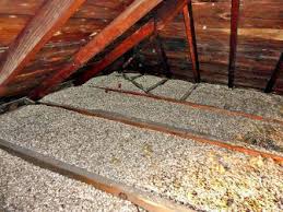 We are recognized worldwide as a leading supplier of. Asbestos Insulation Manufacturers Types Brands