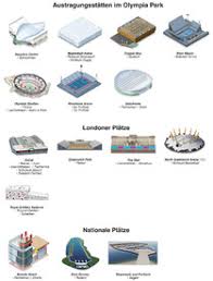 Die olympischen spiele 2012 sind schon länger im vollen gang. Olympia 2012 Medaillenspiegel Igraphic 3 Infographic