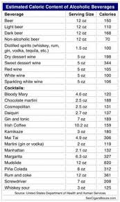 44 best soda fluids colas images calorie chart cola soda