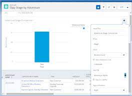 Superbadge Lightning Experience Step 9 Salesforce Developer Community