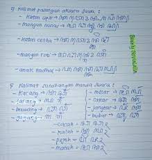 Check spelling or type a new query. Mencari 5 Kalimat Pasangan Aksara Jawa Dan 5 Kalimat Sandhangan Manda Swara Brainly Co Id