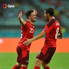 Jun 21, 2021 · baku: Optajoe On Twitter 6 No Player Has Scored More Major Tournament Goals For Switzerland Than Xherdan Shaqiri Who Has Just Whipped In His Sixth Across World Cup 4 And European Championship