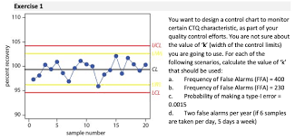 Exercise 1 110 Percent Recovery You Want To Desig