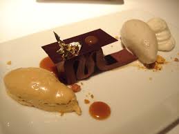 Pin On Food