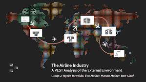 External analyses can help businesses adapt to change and streamline their current products to fit the needs of their customer base better. A Pest Analysis Of External Factors That Affect The Airline Industry By Eva Mulder